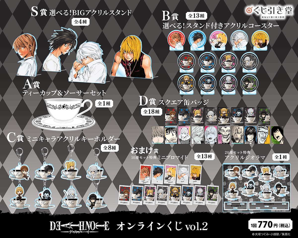 kv_lineup