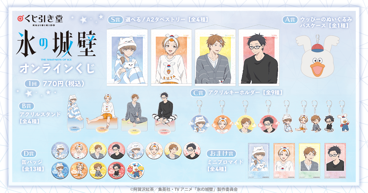 kv_lineup