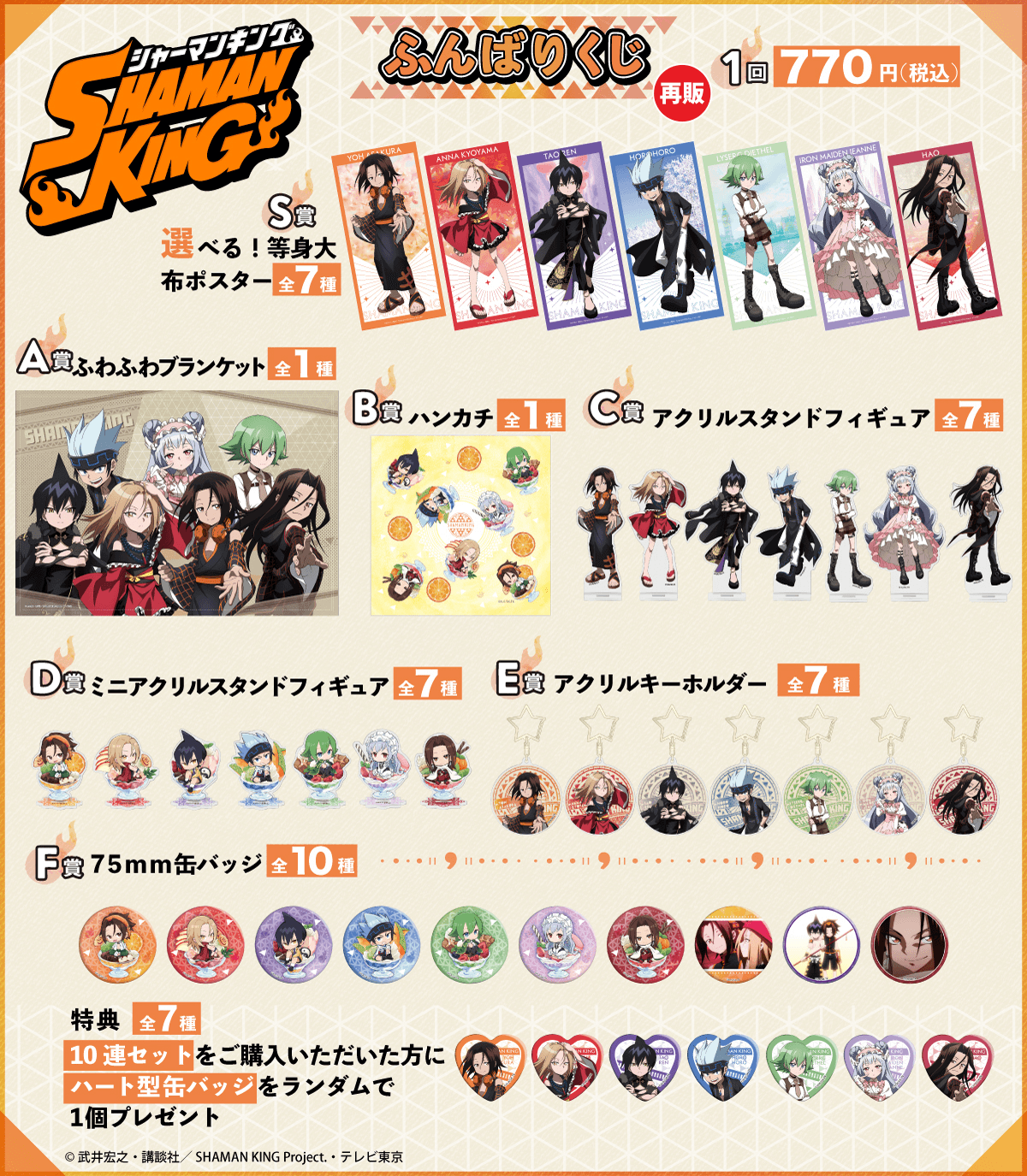 kv_lineup